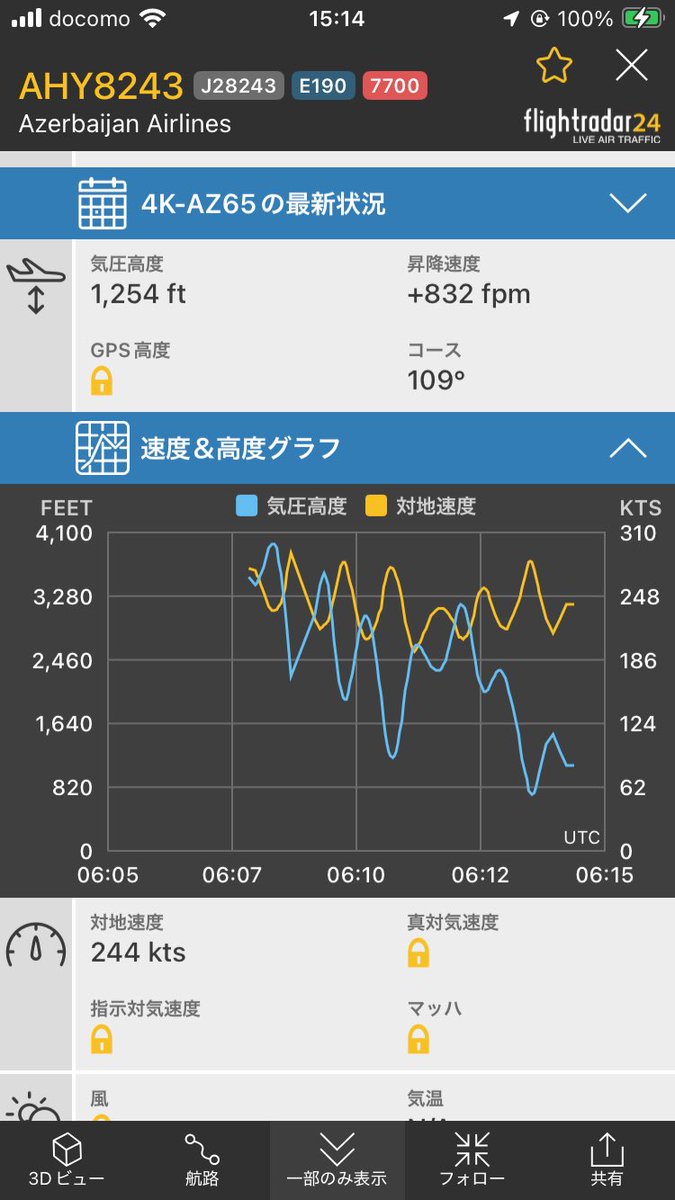 海外の飛行機
フラフラです
便名 J28243 Baku発 Grozny行き
fr24.com/AHY8243/3879c2…