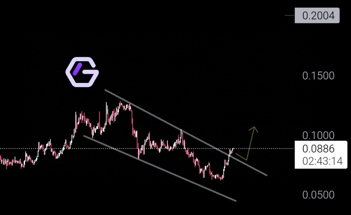 crypto_ideology's tweet image. GM legend's

$GLQ just had a clean breakout, now
send it beyond 0.1$ 📈

The No-Code space is a ticking time bomb, and @Graphlinq_proto is the one lighting the fuse. 

Anything under 0.1$ is a no-brainer buy.