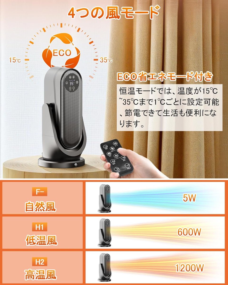 Tala07736232003's tweet photo. 購入のみ
セラミックヒーター 電気ストーブ
7990円
#アマゾンレビュー募集 #プレミアムレビュー #アマゾンプライム #無料プレゼント #レビュー #アマゾン #注目してほしい #拡散希望RT #Amazonレビュー #アマゾンレビュー募集 #アマゾン購入 #本業 #レビュアー #Amazonレビュー https://t.co/J4Pc9C3dt6
