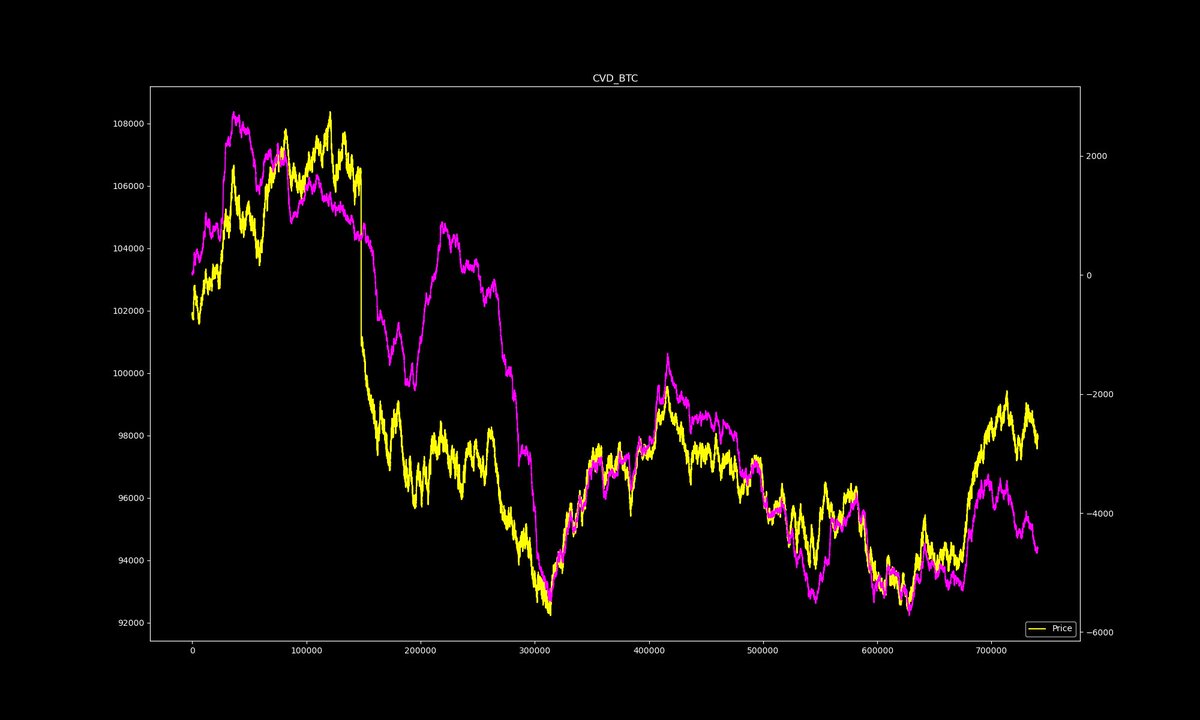 FTRX Analytics tweet media