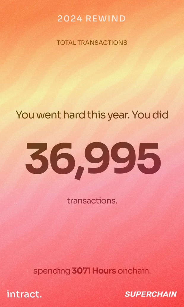 We processed a huge amount of transactions (nearly 37k) in 2024.
Fortunately, we built on Coinbase <a href="/base/">Base</a>, base
which saved us $273,540 in gas, which is a pretty big amount.
Given the challenges of gas fees and processing speed on Ethereum, L2 Base will be a good choice for