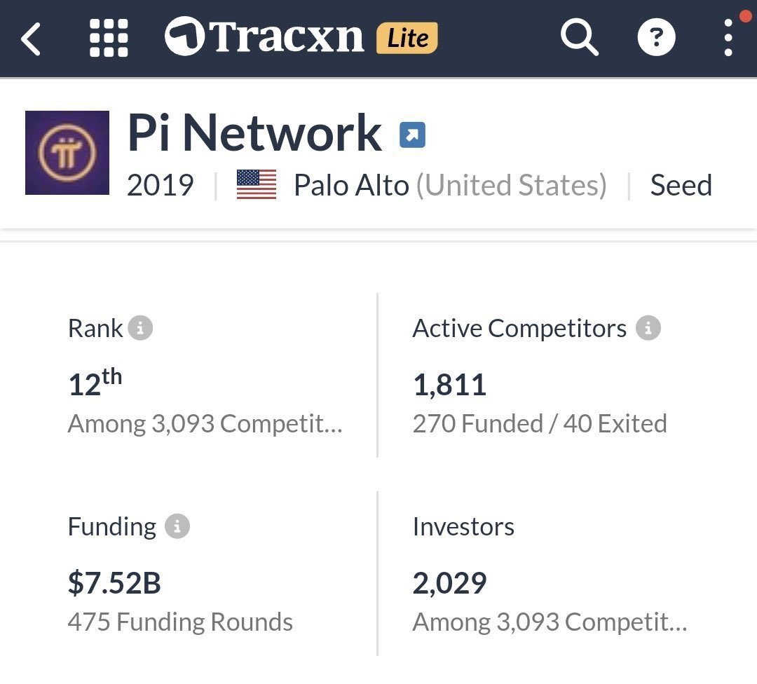 据Tracxn 报道，继上次150亿元融资，Pi Network 再次获得75.2 亿美元股权融资！截至2024 年12 月25 日，Pi  Network 以75.2 亿美元的股权融资取得了令人瞩目的里程碑，在全球