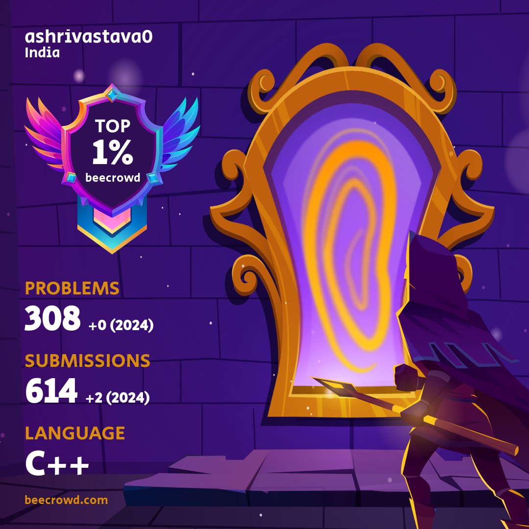 Thank you, <a href="/beecrowd_real/">beecrowd</a>