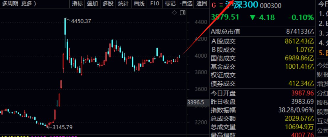 证势交易 tweet media