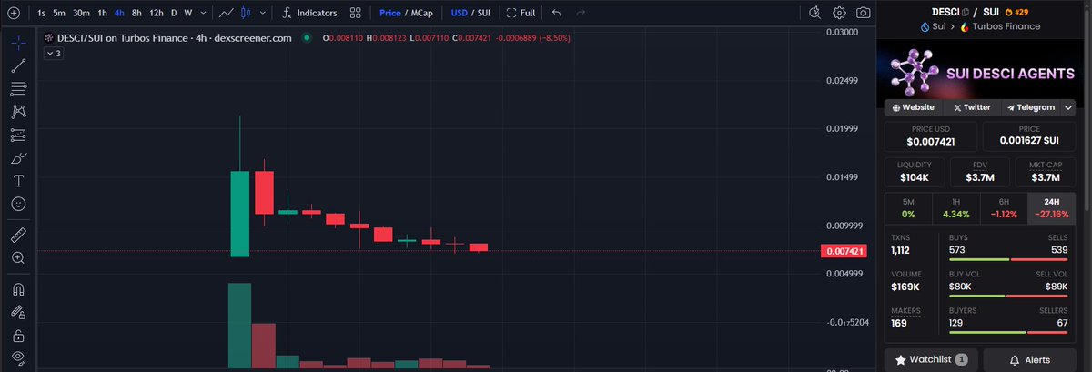 Hynex.ink tweet media