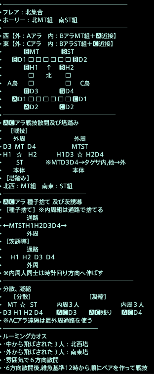 この滅マクロかなり完成度高いな

source : jp.finalfantasyxiv.com/lodestone/char…