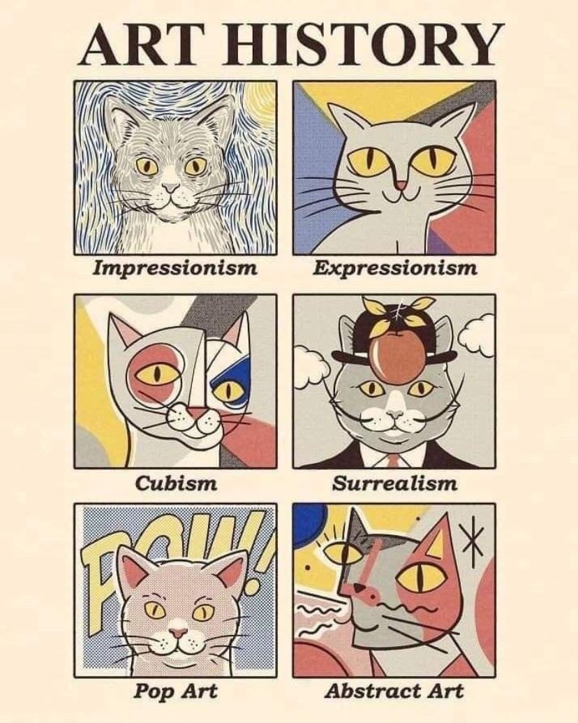 Arteymas_'s tweet photo. Arte explicado con gatos… https://t.co/fdtnswaGQD