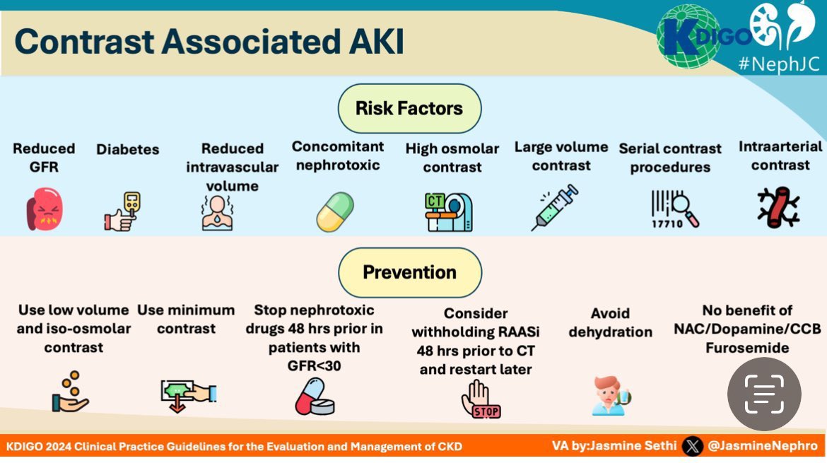 🫘Contrast induced AKI

<a href="/goKDIGO/">KDIGO</a> guidelines <a href="/NephJC/">Nephrology Journal Club</a>