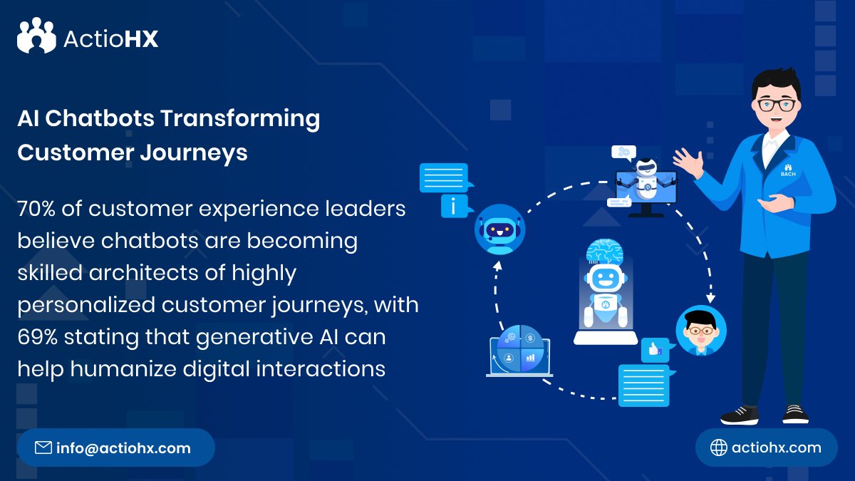 Transform your customer experience with ActioHX! 🚀
Chatbots are now key in crafting personalized journeys, while generative AI is enhancing the human touch in digital interactions. Let ActioHX help you create seamless, AI-driven experiences that connect and engage.
#Cx #AI