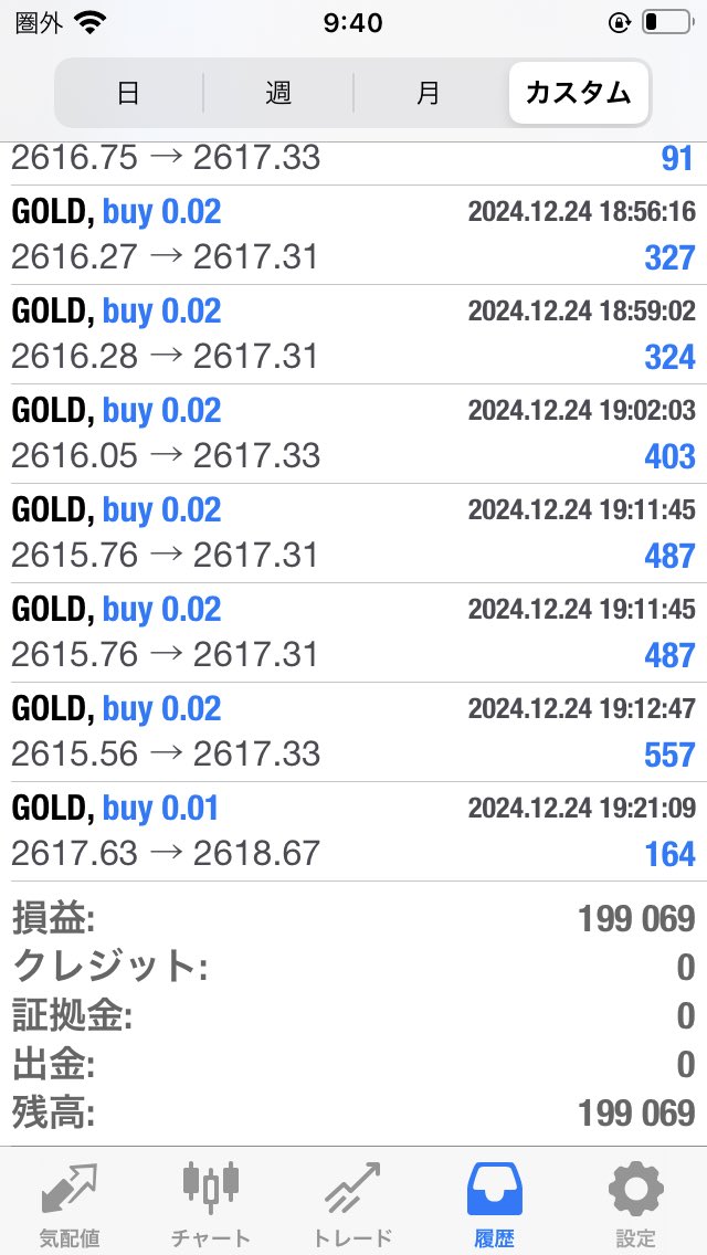 🔱Venture Revolution🔱
12月24日収支報告

★　41,501円

★★　43,559円

★★★　199,069円
（スタンダード0.01Lot）

マイクロ/セント口座対応の爆益EA🙆‍♀️
⏬配布希望はオプチャに参加⏬
オープンチャット「【爆益特化】 Ventureグループ【FX自動売買】」
line.me/ti/g2/nJIRSQc1…