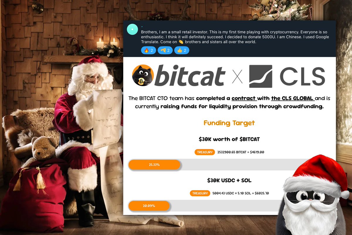 BITCAT - Bitcoin's Mascot tweet media