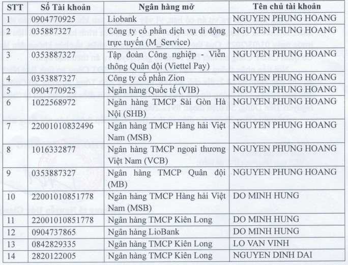 DongPham tweet media