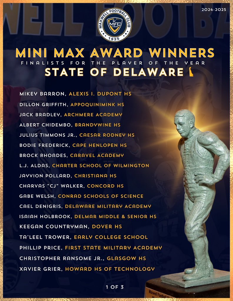 Isaiah Holbrook (@isaiahholbrook4) on Twitter photo I am Thankful and Honor to be name a Mini Max Award Winner ! Thank You <a href="/MaxwellFootball/">Maxwell Football</a> <a href="/delmar_football/">Delmar football</a> I am Thankful and Honor to be name a Mini Max Award Winner ! Thank You <a href="/MaxwellFootball/">Maxwell Football</a> <a href="/delmar_football/">Delmar football</a>