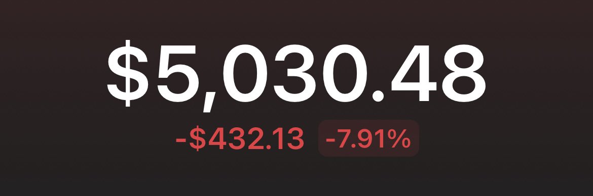 $5k Giveaway

like + rt an drop wallets 

closing soon