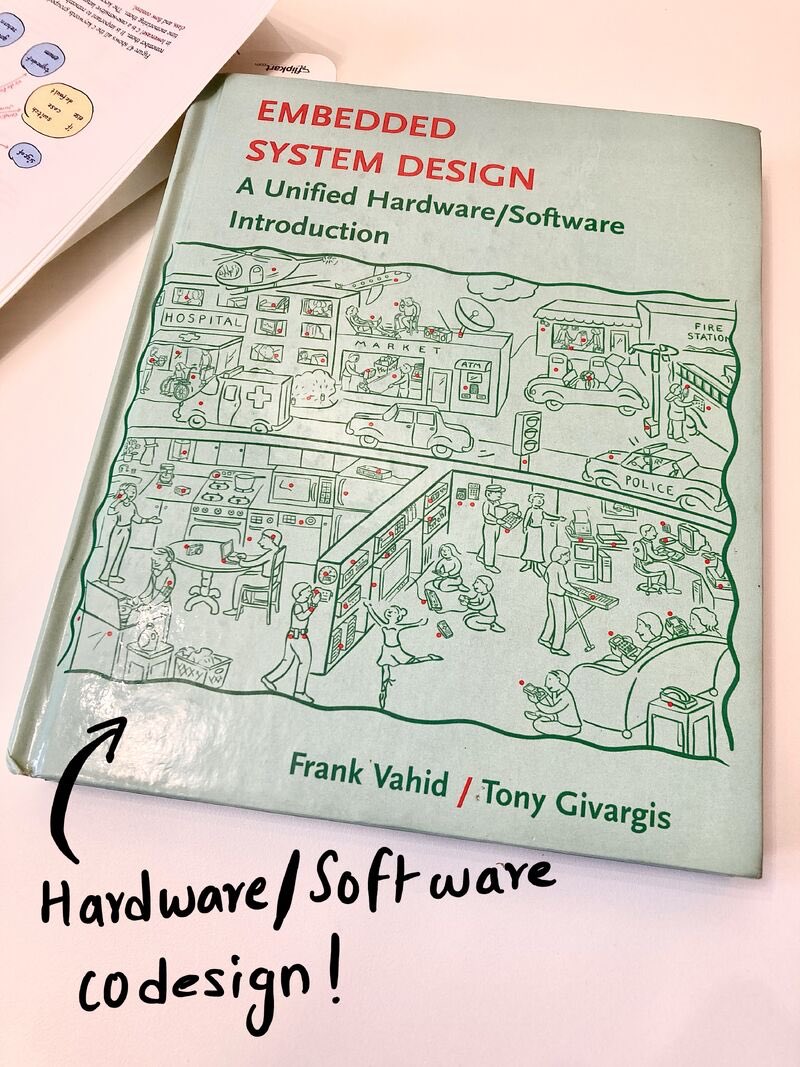 _streetdogg's tweet image. I know some exceptional 😎 engineers who possess the ability to analyse both hardware 🖥️ and software 📲 components.

This is one of my favourite books on learning to think like a hardware engineer when writing embedded software! This book uses a camera design as an example and…