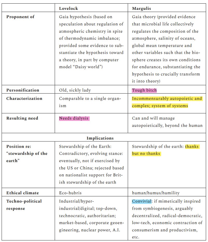 My supervisor <a href="/huijbense/">Edward H. Huijbens</a> lighting up my PhD one reading suggestion at a time