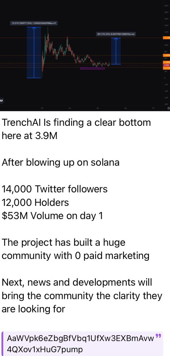 👀 call bottom