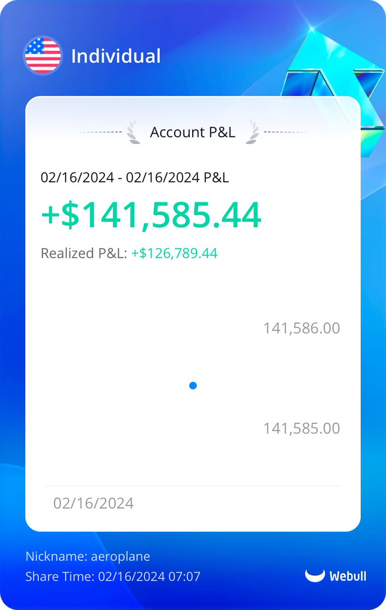 PilotDelossa's tweet photo. First half of the year was good… second half was let’s just say unbelievable, but that is for another day https://t.co/j6XcG72qNy