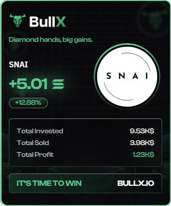 TheAdmiralAnt's tweet photo. Some Small Personal Win's from today's inside the Ant Farm 

Bullish on $ALIEN and $SNAI 

Join up before I close it 
https://t.co/ijSNM5DKwV https://t.co/k5PQVY1gVS