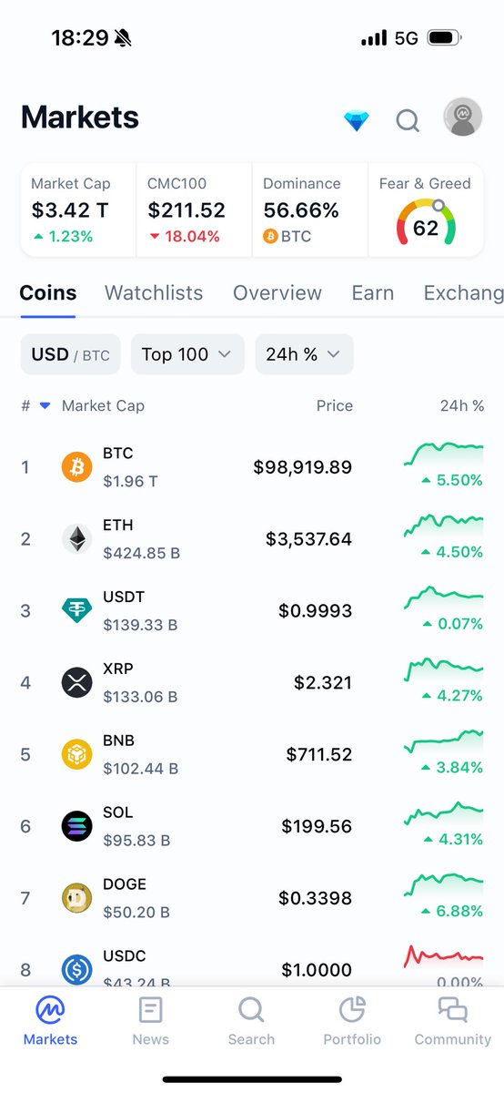 Mike Jin tweet media