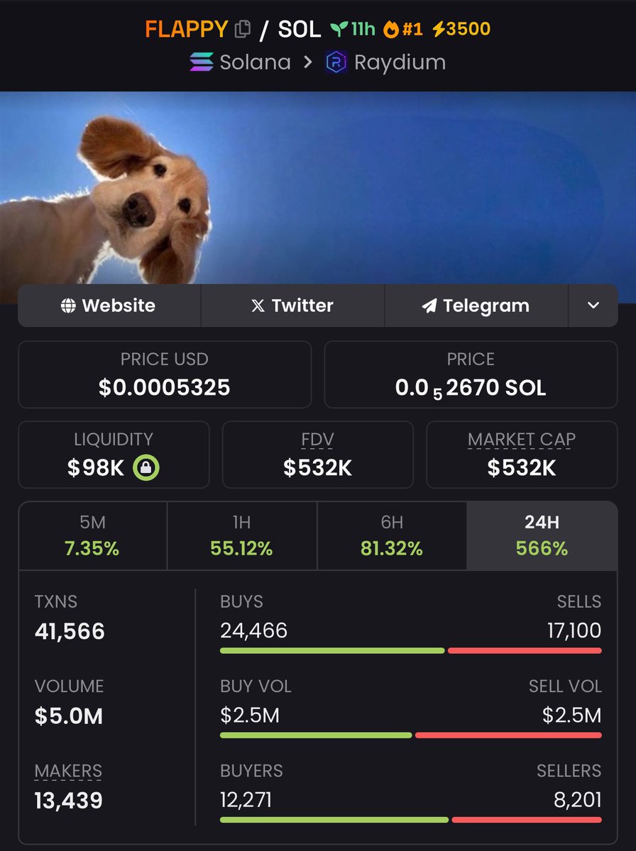 CryptoBaby tweet media