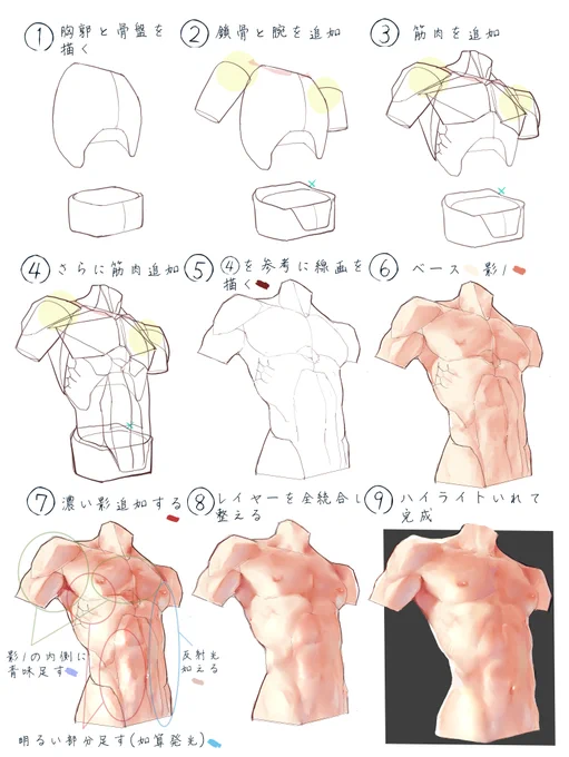 厚塗り版(⑤までは同じです) 