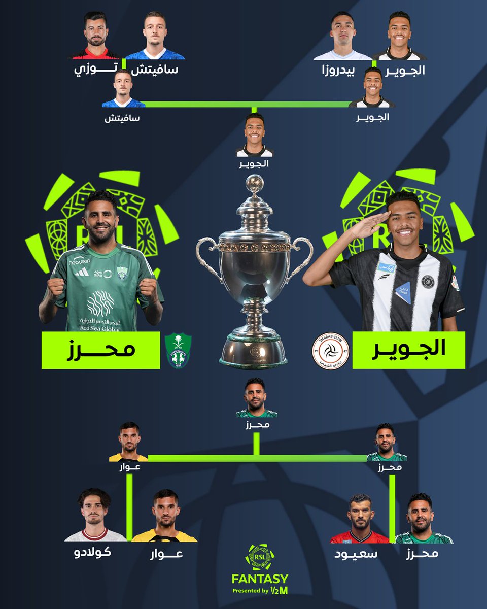 فانتزي دوري روشن 🇸🇦 tweet media