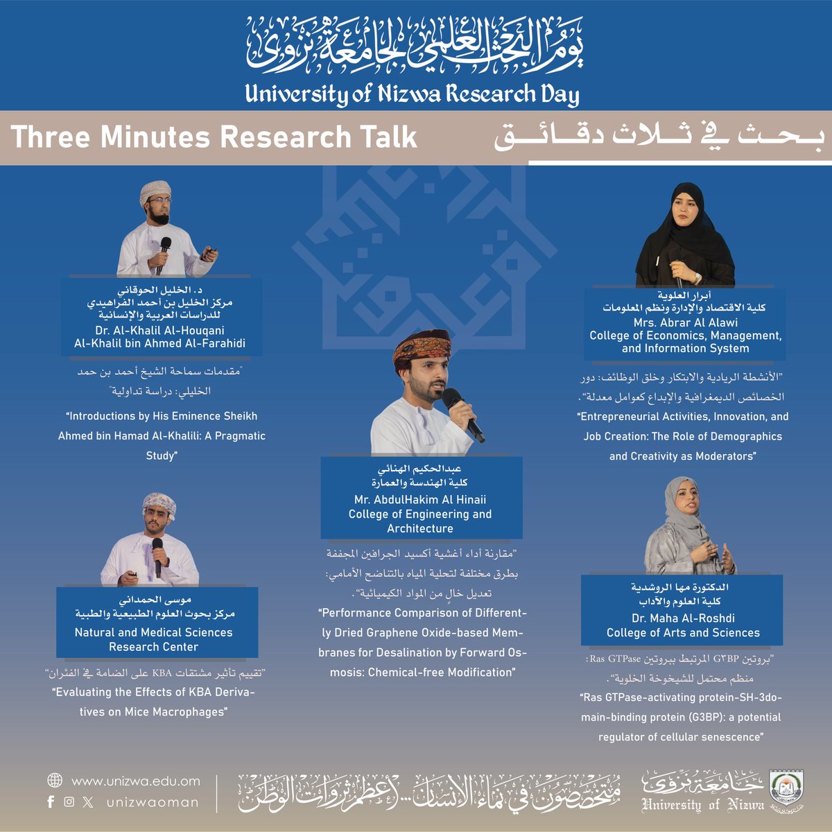 يوم البحث العلمي يقدّم 5 دراسات مميزة لـ #جامعة_نزوى في مختلف مجالات البحث العلمي.

🔬✨ Scientific Research Day showcases 5 outstanding studies by the University of Nizwa, reflecting excellence across diverse research fields. 🌟📖

#ScientificResearchDay #UniversityOfNizwa