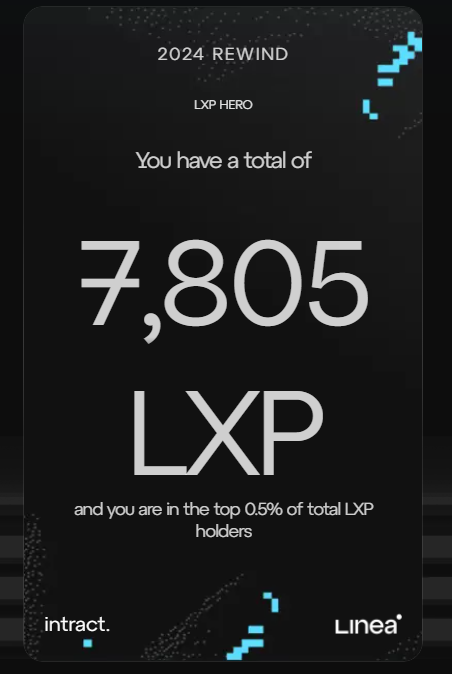 Am I good enough <a href="/LineaBuild/">Linea.eth</a> maxi?! 
Check your rank here and apply code RDCaOz to reduce the mint fee: persona.intract.io/rewind/linea?r…