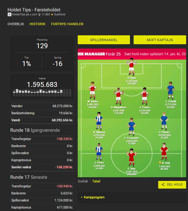 Holdet Tips tweet media