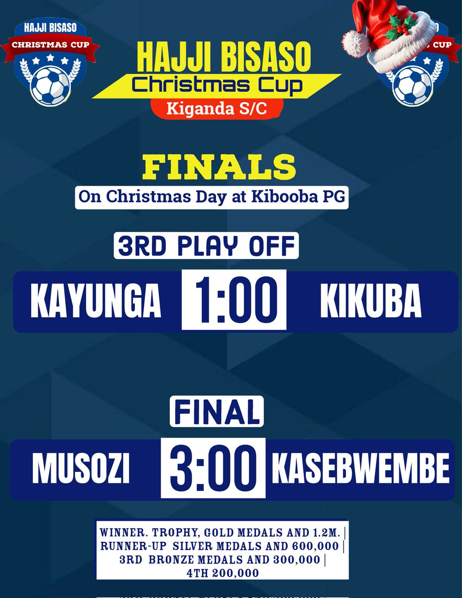BisasoAbdul1's tweet image. "Today, on Christmas Day, we wrap up the Hajji Bisaso Christmas Cup across all 5 sub-counties in Kassanda South! 🎄⚽ I'll be giving out over UGX 15M to winners, runners-up, 3rd &amp;amp; 4th places, top scorers, and best players. Let’s celebrate talent and unity! #KassandaSouth"