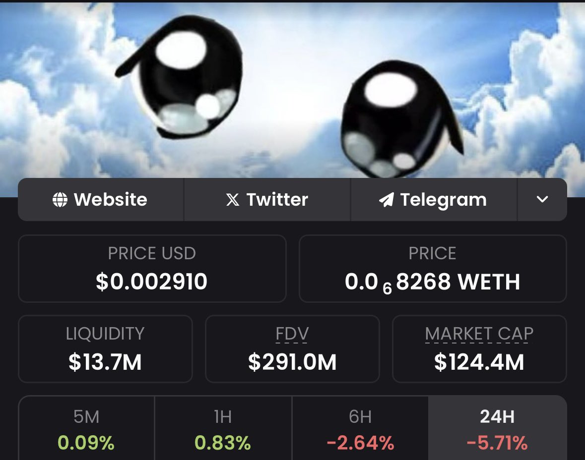 Rivenna Vale tweet media