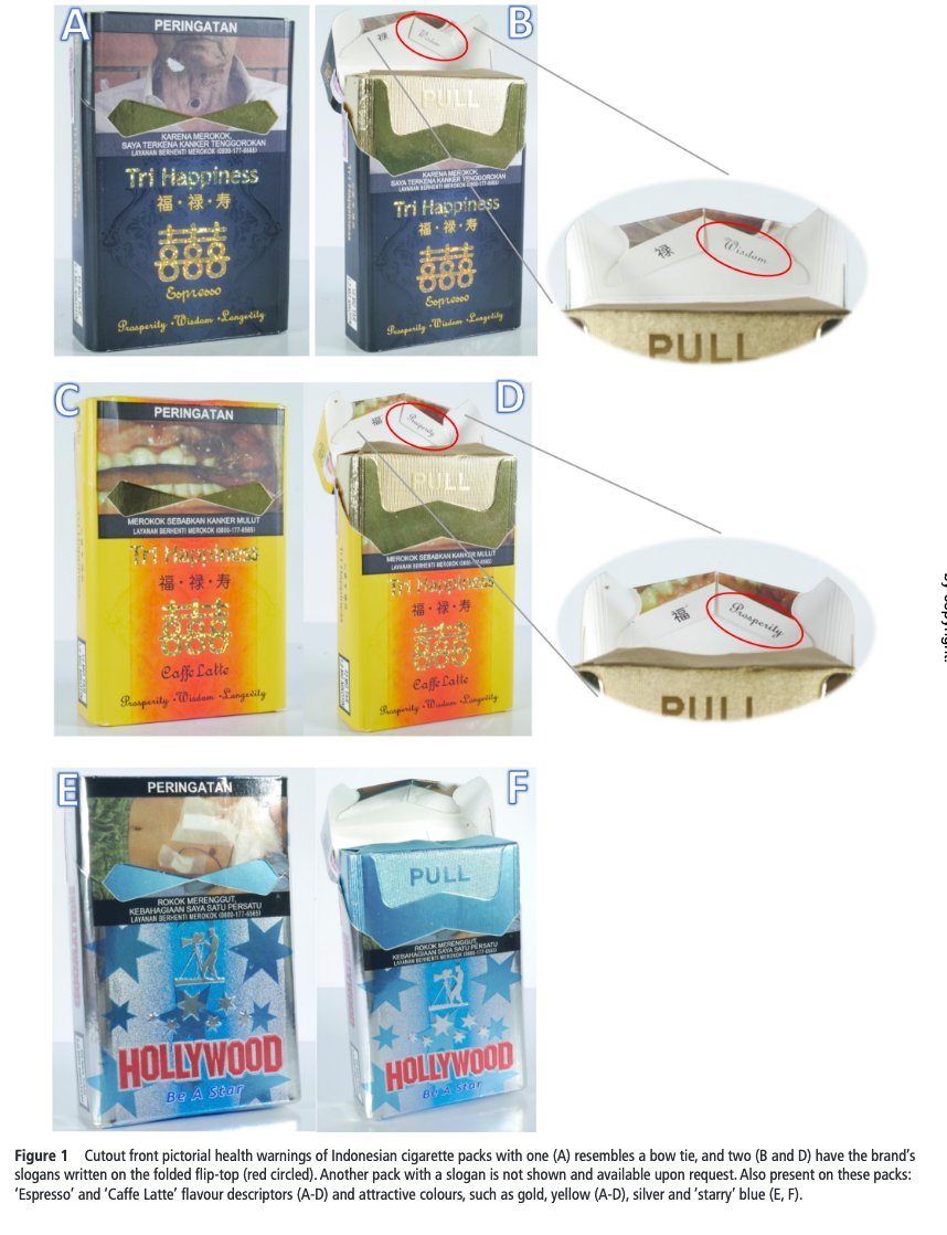 Tobacco Control (@tc_bmj) on Twitter photo December Issue: Another day, another tobacco company’s devious behaviour: cutout health warning labels on Indonesian cigarette packs. bit.ly/3Bb4KhR <a href="/beladenta/">Beladenta Amalia</a> December Issue: Another day, another tobacco company’s devious behaviour: cutout health warning labels on Indonesian cigarette packs. bit.ly/3Bb4KhR <a href="/beladenta/">Beladenta Amalia</a>