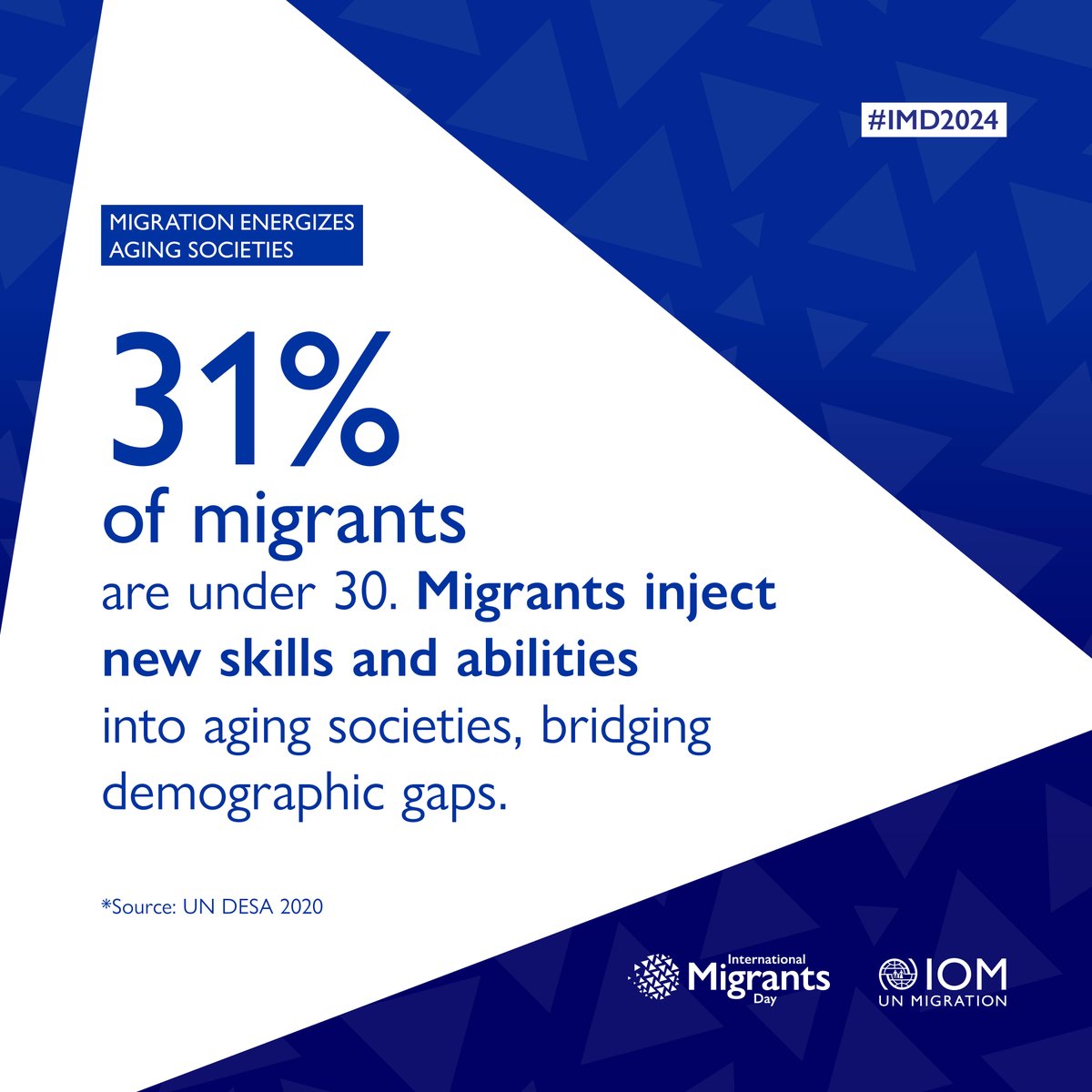 Migrants are valuable economic contributors, bringing diverse skillsets and unique perspectives to the table.
  
At #EveryStep, migrants drive innovation and growth, energizing the global workforce to transform the world for the better.