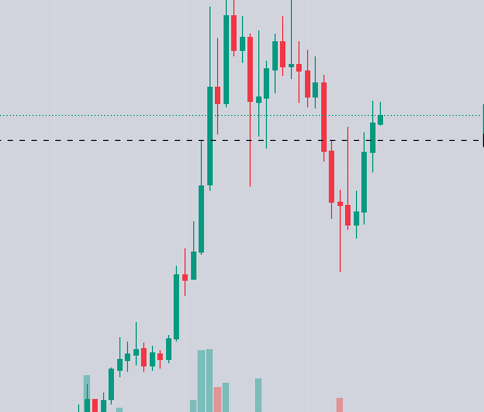 ViveKSingh_DC's tweet photo. 🚀🚀 2 Altcoins Ready for 5-10X Gains! 💰
Want the names of these potential rockets?

👉 Repost ♻️ & Like ❤️ to find out!
💎 Comment Coins to get name in DM  —don’t miss this 

BIG short-term move!
#Crypto #Altcoins #BullRun #WealthBuilding #crypto
#cryptocurrency #btc #bitcoin #ethereum #eth #xrp #trading #price #exchange #ltc #altcoin #binance #memecoin #ftx
