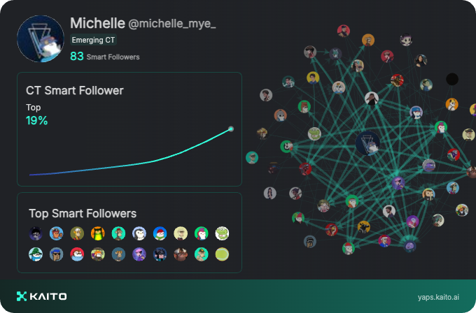 Michelle tweet media