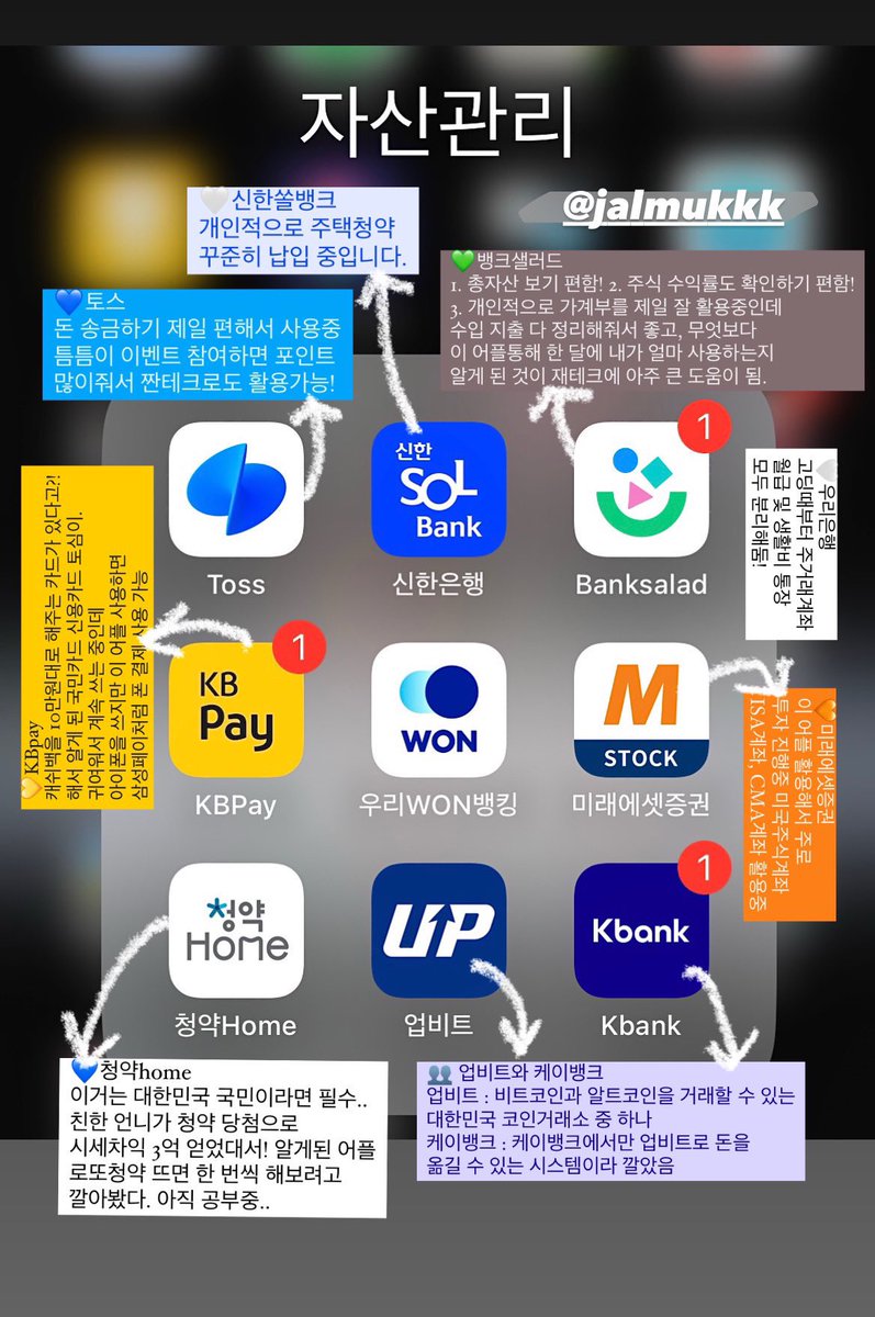 safex 시가총액 순위 앱💯safex.vip