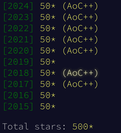 Ricardo Ribalda tweet media