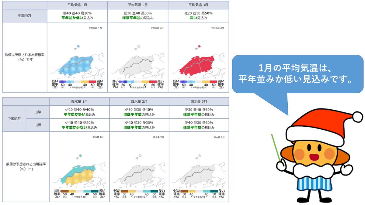 2024人気の 松江地方気象台 「島根県 氣象月報（気象月報）昭和