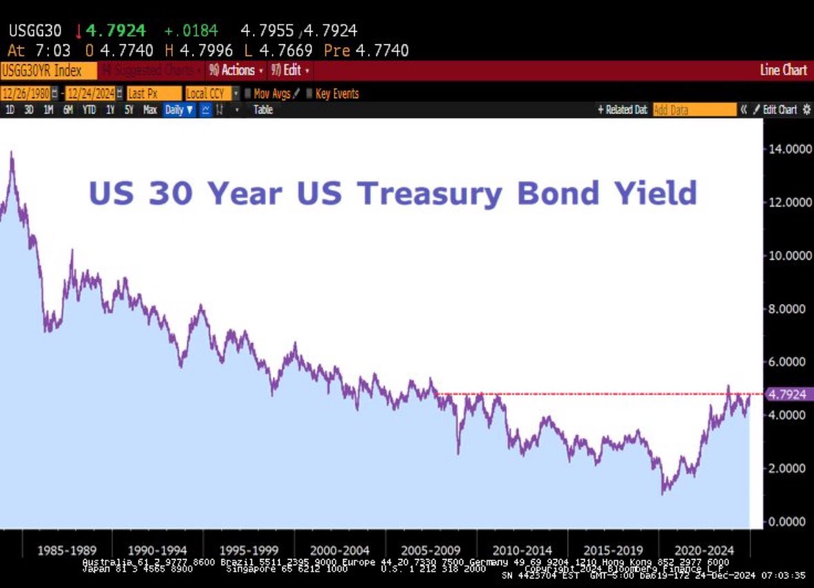 Gustavo Martínez tweet media