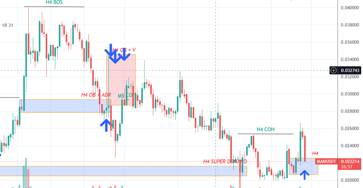 PawsPaySol's tweet image. Loading up on $MAN 🚀 With the launch of NeuraMATRIX (BCI + Blockchain) &amp;amp; Morpheus Upgrade enhancing AI capabilities, Matrix AI Network is positioning itself at the forefront of AI x Blockchain innovation. At ~$10M market cap, upside potential is MASSIVE. 📈 #AI #Crypto #MatrixAI