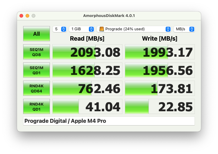 snow_pad's tweet photo. M4 Mac miniのTB5ポートに接続するとベンチがエラーになるので使えないのかと思ってたけど、そんなことなかった
別のソフトで計測すると2000MBpsでした
結構早い😊 https://t.co/X4xM8mQfkk