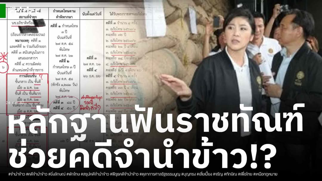อดีตตุลาการศาลรัฐธรรมนูญ สุดเอือม ผุดหลักฐาน พิรุธราชทัณฑ์ อภัยโทษผู้ต้องขังคดีจำนำข้าวถี่ยิบ!
ลิงค์ข่าว: youtu.be/LU9vgk-_QNA?si…