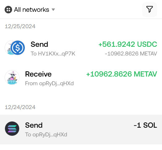 10u_warrior's tweet photo. 🚀1万到100万挑战

第5轮
💰 开始: $16,882
📈 结束: $17,444
📊 收益: +3.33%
🔑币种: $METAV
🔗策略: 捐了 1 SOL, 拿到10962 $METAV，卖了561.92 U https://t.co/y0eOdgn39W