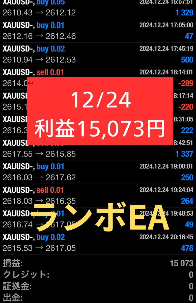 ランボ🐮FX相互フォロー🐮FX自動売買🐮GOLD🐮全通貨 (@lambo_ea) on Twitter photo 12/24【火】のEA実績です📈
_________________________
+¥15,073
________________________
となりました。
※各自利益を出金or資金移動し、利益を確保しながら稼働させてください。
※実績はフル稼働のものです。 12/24【火】のEA実績です📈
_________________________
+¥15,073
________________________
となりました。
※各自利益を出金or資金移動し、利益を確保しながら稼働させてください。
※実績はフル稼働のものです。