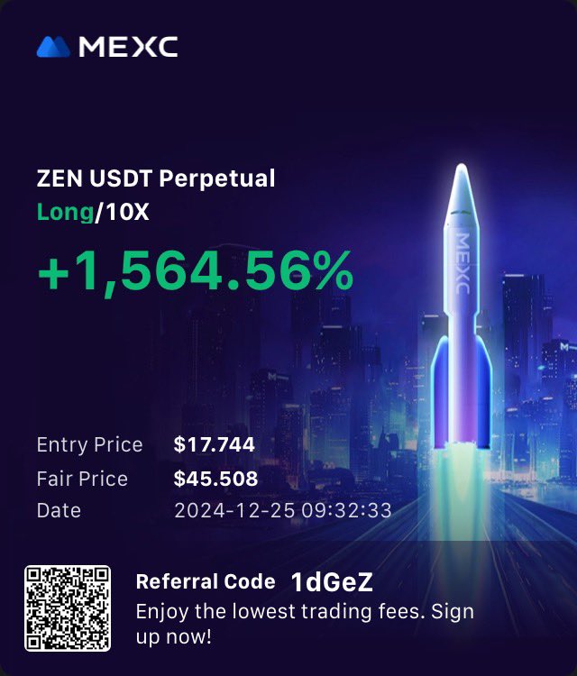 $ZEN