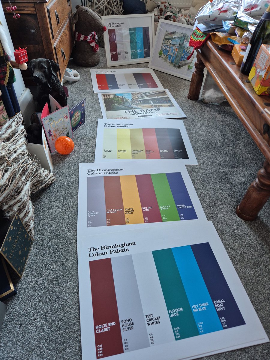 When you and Mr H open up your big pressies from each other and realise <a href="/staceybarnfield/">Stacey Barnfield</a> has been a very busy boy! #snap #DrawMyCity #thankyou!