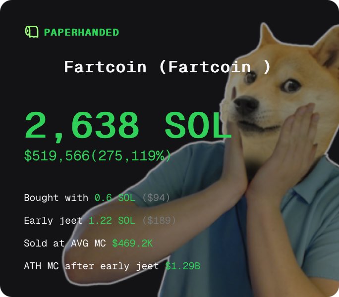realthugcrypto's tweet photo. I fumbled $519,556 in $FARTCOIN

i guess life goes on.

I bought in very early and though it contributes nothing to crypto.

@Paperhands_ai https://t.co/9uO4YTXLtR