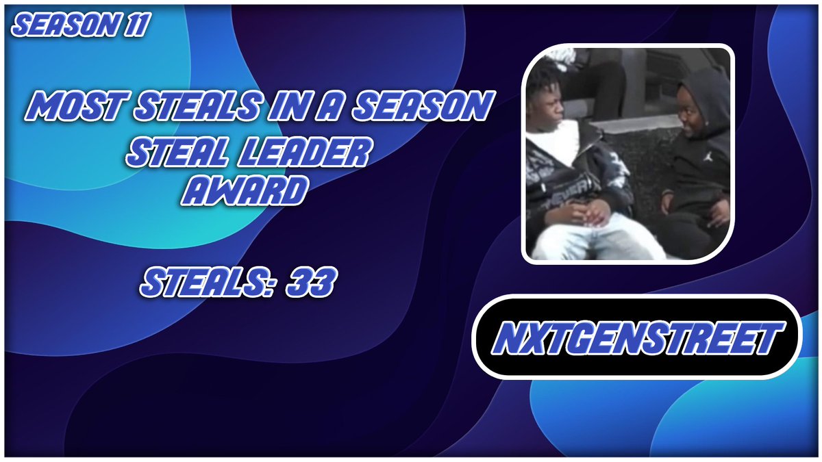 College Draft League tweet media