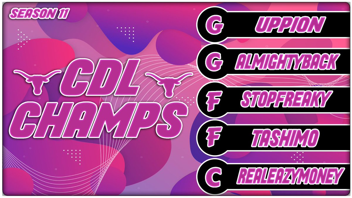 College Draft League tweet media